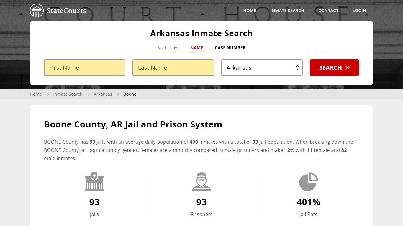 Boone County, AR Inmate Search - StateCourts